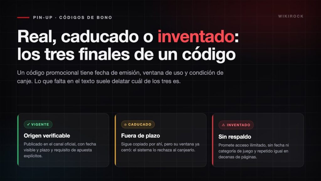 Comparativa visual de un código de bono de Pin-Up vigente, uno caducado y uno inventado